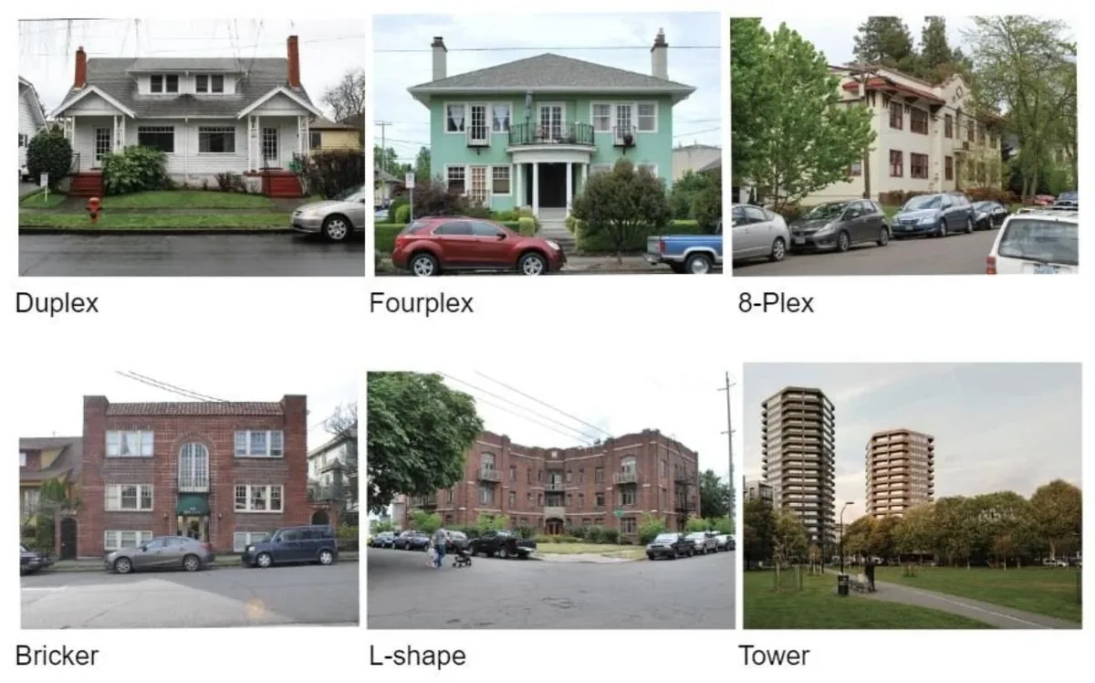 Six photographs of Portland building types labeled duplex, fourplex, 8-plex, bricker, L-shape and tower